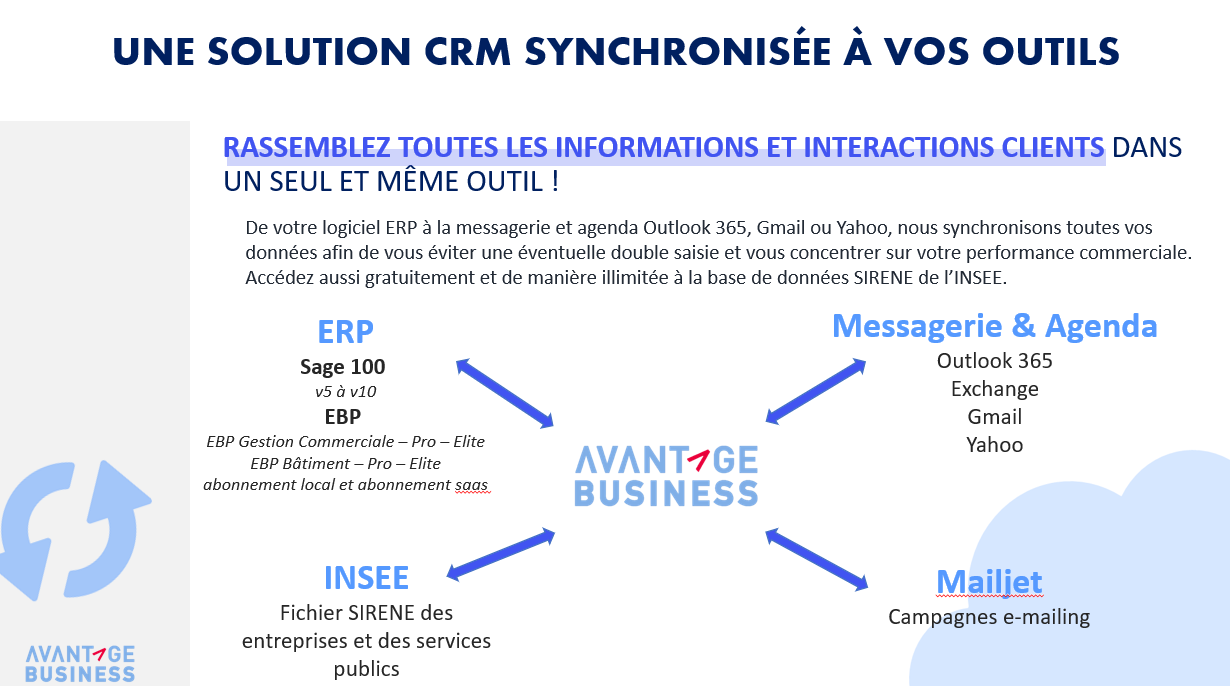 screenshot of Avantage Business